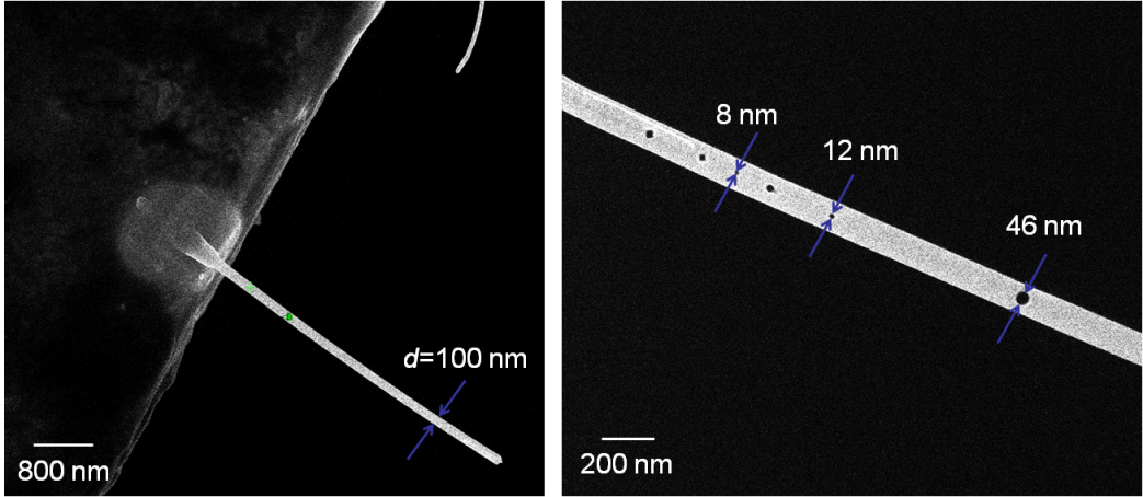 Fig. 3